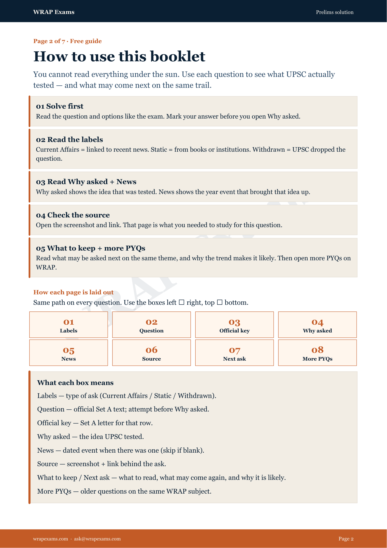 Why asked · UPSC Prelims 2026 GS Set A — page 2